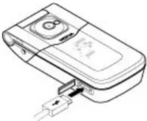 NOKIA 7510 - Connect a USB cable - 1