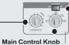 Main Control Knob