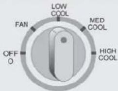 FAN LOW COOL MED COOL OFF O HIGH COOL