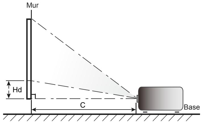 OPTOMA Photon Beam PK52 - INFORMATIONS SUPPLÉMENTAIRES - 1