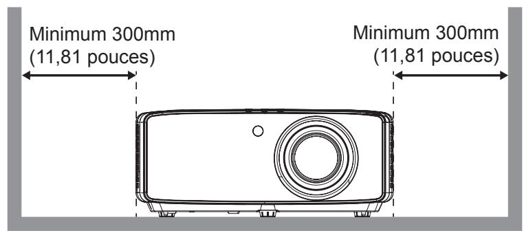 OPTOMA Photon Beam PK52 - Avis relatif à l'installation du projecteur - 4