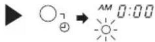 HITACHI RAS-24LH1 - OFF-Timer - 2