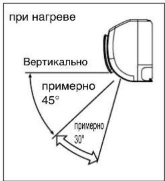 при нагреве Вертикально примерно 45° примерно 30°