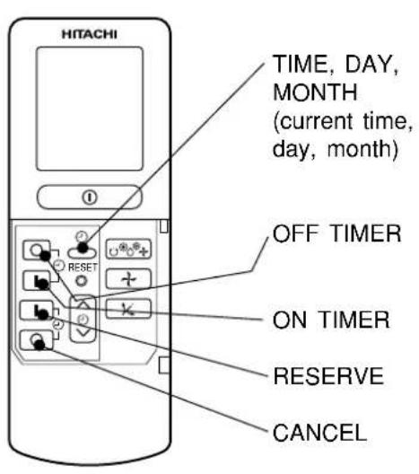 HITACHI TIME, DAY, MONTH (current time, day, month) OFF TIMER ON TIMER RESERVE CANCEL