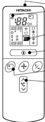 HITACHI 00℃ 18:88 18:88 ① + - + - + - + - + - + - + - + -