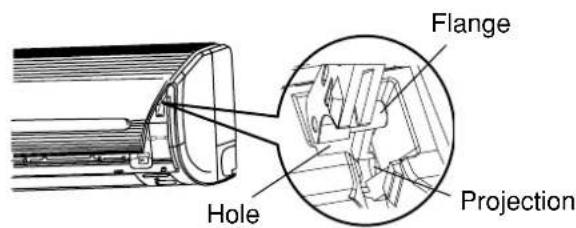 Flange Hole Projection