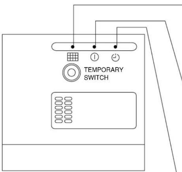 HITACHI RAC-09CH7 - ИНДИКАТОРЫ ВНУТРЕННЕГО БЛОКА - 1