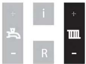 + - i + - R