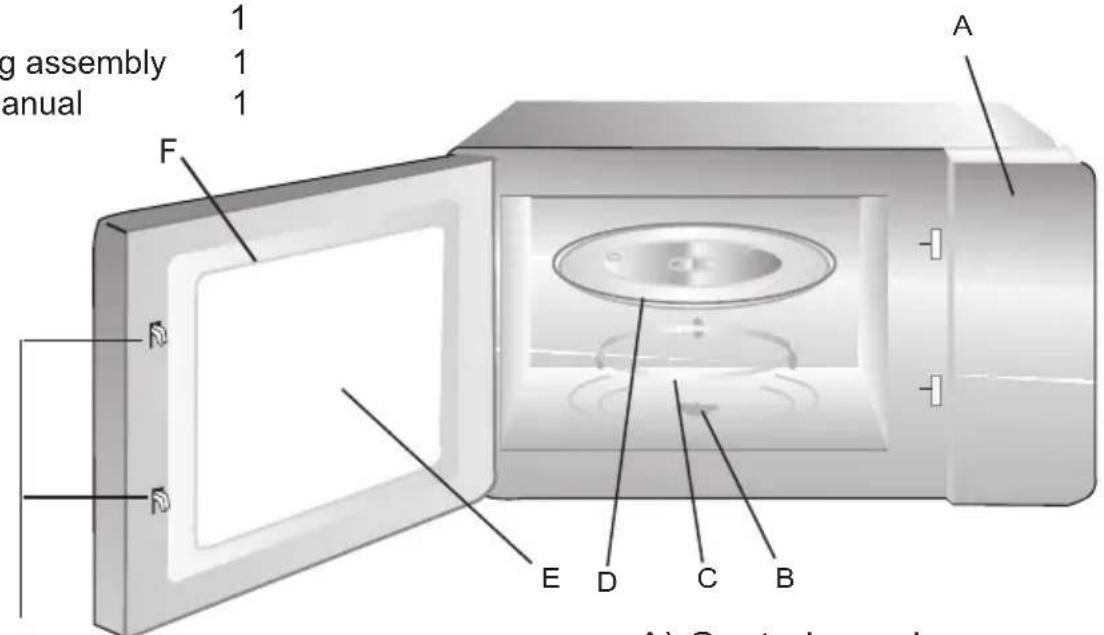 g assembly manual 1 1 1 A F E D C B A) Control panel