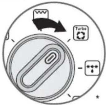 Diagram showing a circular device with labeled icons including a paperclip, Turbo, and control buttons.