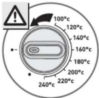 100°C 120°C 140°C 160°C 180°C 200°C 220°C 240°C