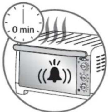 0 min