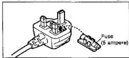 Fuse (5 ampere)