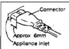Connector Approx 6mm Appliance inlet