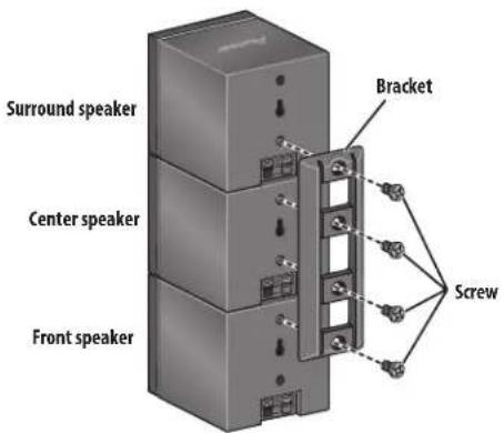 Surround speaker Center speaker Front speaker Bracket Screw