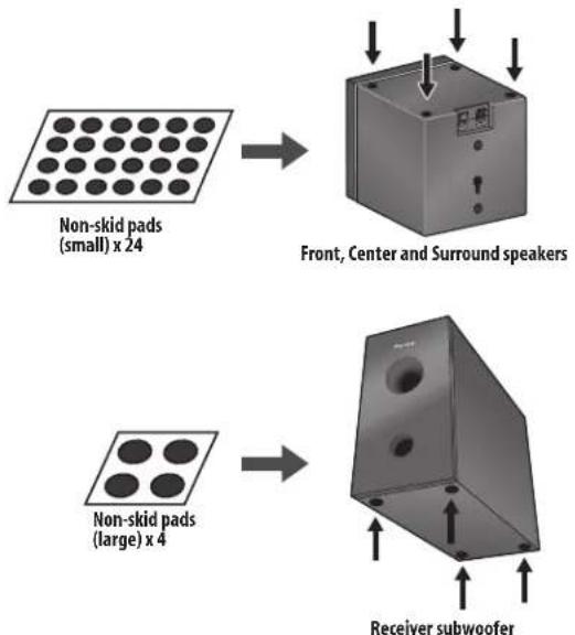 PIONEER HTP-330 - Speaker Setup Guide - 1