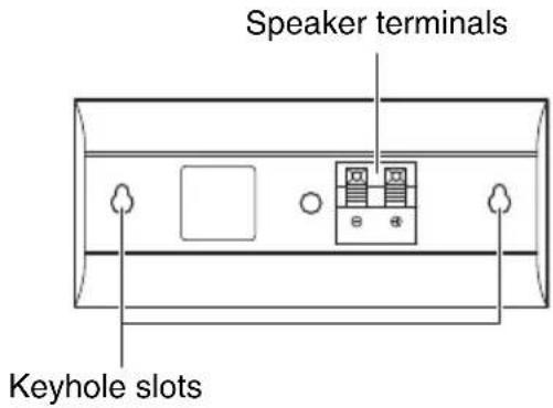 Speaker terminals Keyhole slots