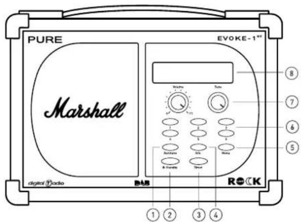 PURE EVOKE-1** Marshall digital radio B488 Rock ① ② ③ ④ ⑤ ⑥ ⑦ ⑧ ⑨ ⑪ ⑫ ⑬ ⑭ ⑮ ⑯ ⑰ ⑱ ⑲ ⑳ ㉑ ㉒ ㉓ ㉔ ㉕ ㉖ ㉗ ㉘ ㉙ ㉚ ㉛ ㉜ ㉝ ㉞ ㉟ ㉳ ㉟ ㉟a ㉟b ㉟c ㉟d ㉟e ㉟f ㉟g ㉟h ㉟i ㉟j ㉟k ㉟l ㉟m ㉟n ㉟o ㉟p ㉟q ㉟r ㉟s ㉟t ㉟u ㉟v ㉟w ㉟x ㉟y ㉟z ㉟a ㉟b ㉟c ㉟d ㉟e ㉟f ㉟g ㉟h ㉟i ㉟j ㉟k ㉟l