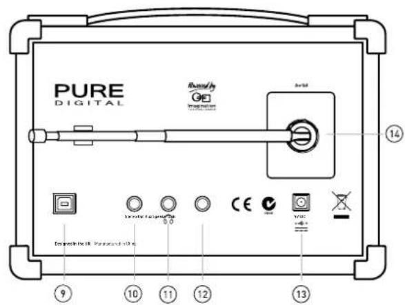 PURE DIGITAL Burefly GE 14 10 11 12 13 9 10 11 12 VOUT +0 -