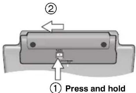 ② ① Press and hold