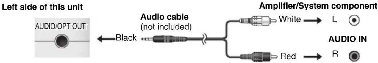 Left side of this unit AUDIO/OPT OUT Black Audio cable (not included) Amplifier/System component White → L Red → R AUDIO IN