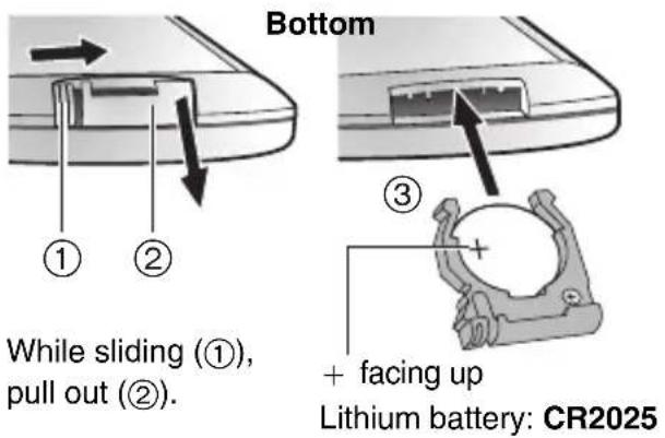 Bottom: While sliding (①), pull out (②). ③ + facing up. Lithium battery: CR2025