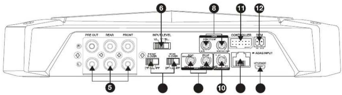 PRE OUT REAR FRONT INPUT LEVEL U2 10 L R L FIRE X-VER 3CMX-VER INT INT INT INT INT INT INT INT INT INT INT INT INT INT INT INT INT INT INT INT INT INT INT INT INT INT INT INT INT INT INT INT INT INT INT INT INT INT INT INT INT INT INT INT INT INT INT INT INT INT IN OUT ADAS INPUT UPGRADE