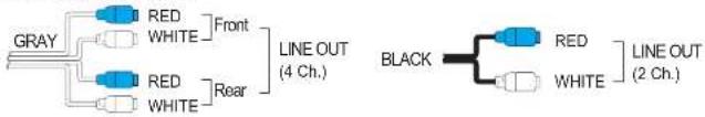 GRAY RED WHITE Front LINE OUT (4 Ch.) RED WHITE Rear BLACK RED WHITE LINE OUT (2 Ch.)