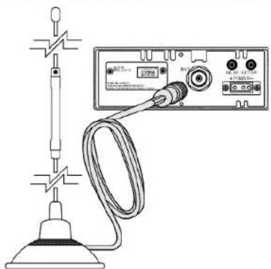Technical diagram showing a test setup with a probe, coiled cable, and an analog device labeled in Chinese.