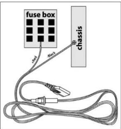 fuse box Red Black chassis