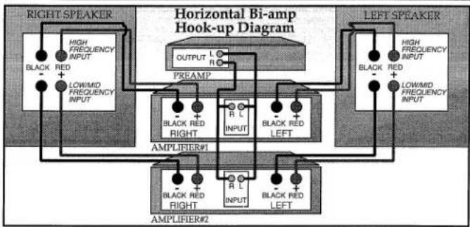 Paradigm Monitor 5 v4 - PASSIVE BI-AMPING/TRI-AMPING - 1