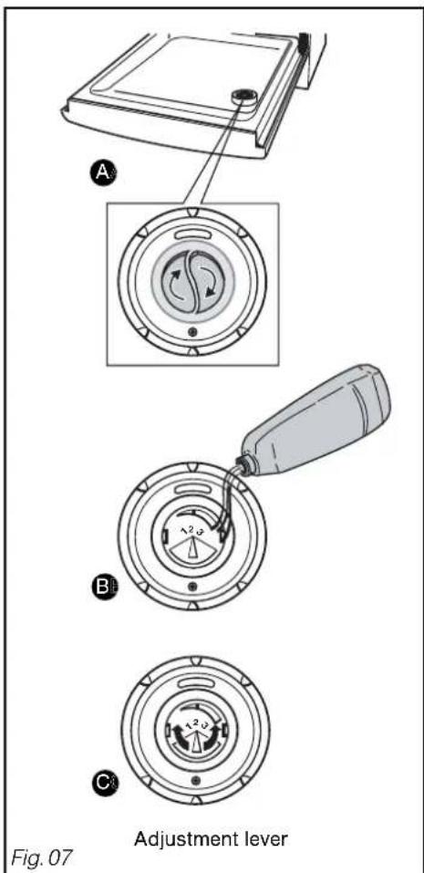 A B C Adjustment lever Fig. 07