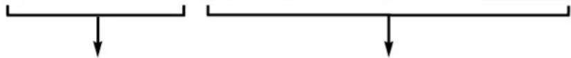DE DIETRICH DVH1200 - - HARDNESS TABLE - 1