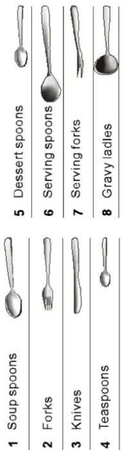 1 Soup spoons 2 Forks 3 Knives 4 Teaspoons 5 Dessert spoons 6 Serving spoons 7 Serving forks 8 Gravy ladles