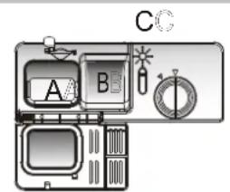 A B C