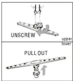 UNSCREW upper lower PULL OUT