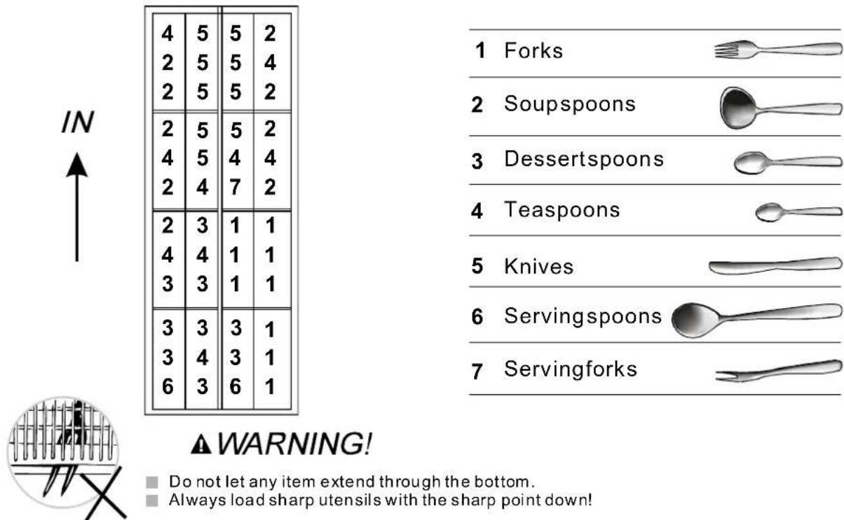 White Knight DW0945WA - Cutlery Basket - 1