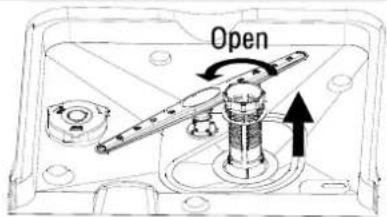 Open