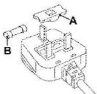 NORDMENDE DFSN45 - Fuse replacement - 1