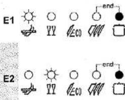 E1 E2