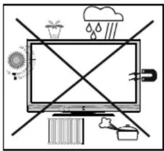 Weather and food safety symbol diagram showing a TV with sun, raindrops, and trash, crossed by crossed lines.