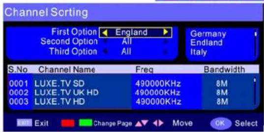 Channel Sorting First Option England Second Option All Third Option All Germany England Italy S.No Channel Name Freq Bandwidth 0001 LUXE.TV SD 490000KHz 8M 0002 LUXE.TV UK HD 490000KHz 8M 0003 LUXE.TV HD 490000KHz 8M Exit Exit Change Page Move OK Select