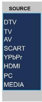 SOURCE DTV TV AV SCART YPbPr HDMI PC MEDIA