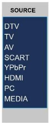 SOURCE DTV TV AV SCART YPbPr HDMI PC MEDIA