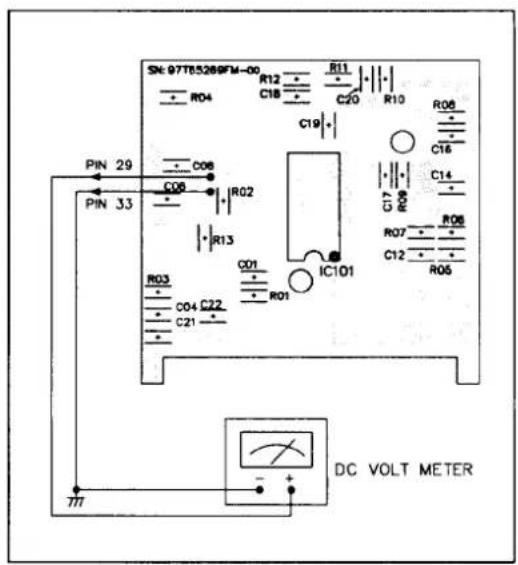 SN: 97TB5280FM-00 R12 C18 R11 C20 R10 C19 R06 C16 C14 R05 C17 R06 R07 C12 R05 PIN 29 C08 C06 R02 R13 R03 C04 C22 C21 C01 IC101 777 DC VOLT METER