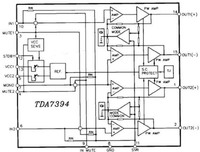 DAEWOO AKF 4087 - - IC BLOCK DIAGRAM - 1