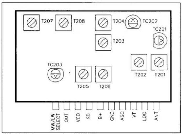 T207 T208 T204 TC202 TC203 TC203 T205 T206 T202 T201 MW/LW SELECT OUT VCO SD B+ GND AGC VT LOC ANT