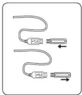 Macrom M-DVD4660R - Take out USB device - 2
