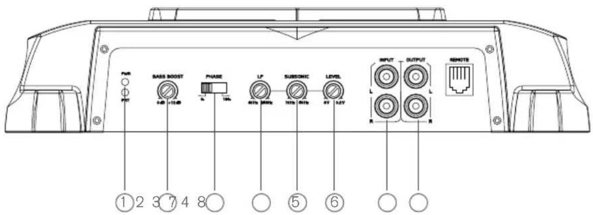 PWR BASS BOOST PHASE LP SUBSONIC LEVEL INPUT OUTPUT REMOTE ① ② ③ ④ ⑤ ⑥ +40 -1240 -10Hz 40Hz 30Hz 70Hz 80Hz 6V 4.5V R R