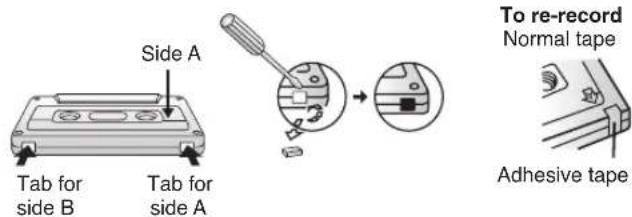 Side A Tab for side B Tab for side A To re-record Normal tape Adhesive tape